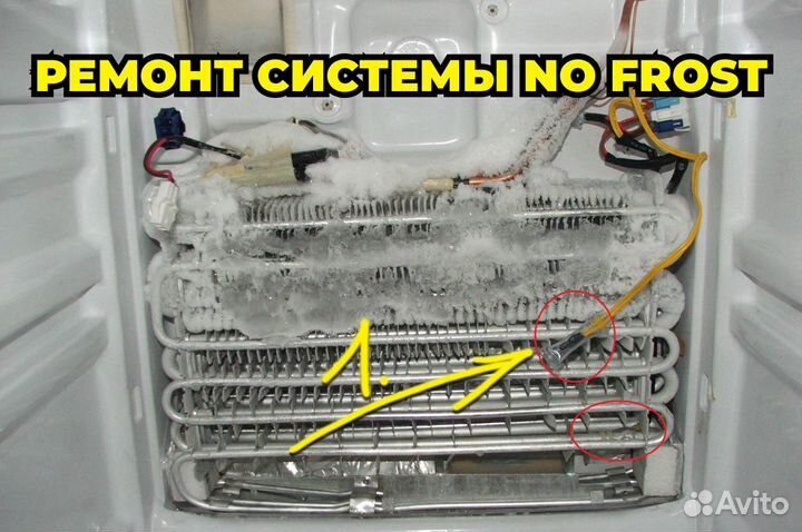 Ремонт Стиральных, Посудомоечных и Сушильных машин