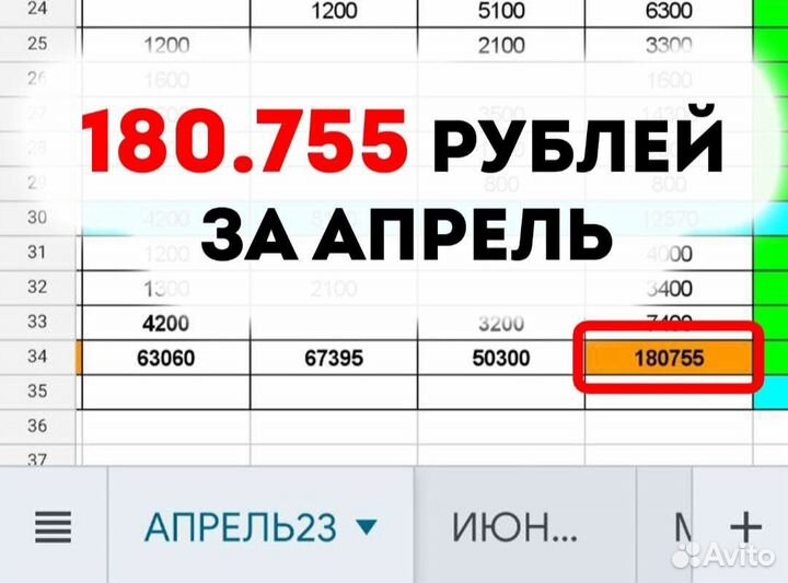 Бизнес онлайн в Иркутске