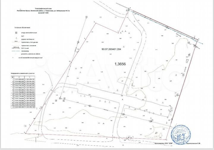 Участок 1,37 га (ИЖС)