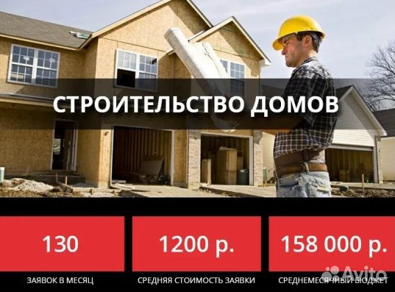 Настройка контекстной рекламы директологом