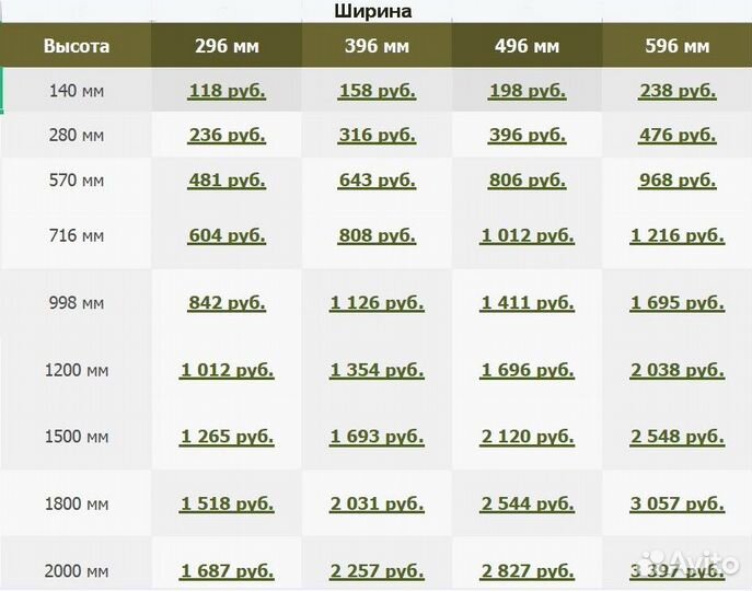 Мебельный фасад 1200x396мм, Сосна