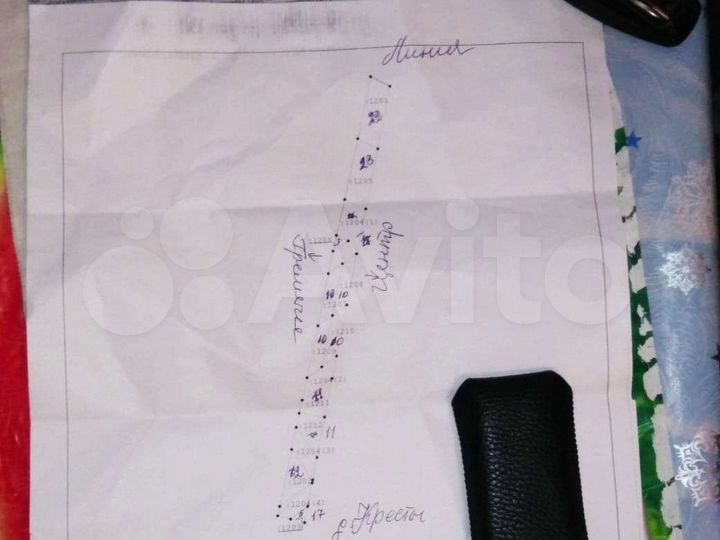 Участок 1,7 га (ИЖС)
