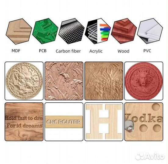 Feungsake Фрезерный станок с чпу 100х100