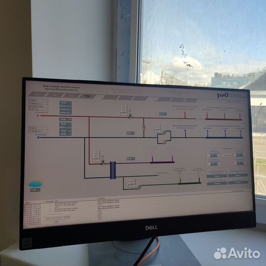 Программирование плк scada BMS диспетчеризации
