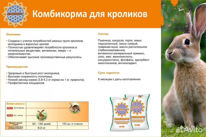 Комбикорм