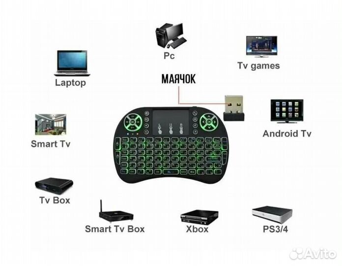Клавиатура - джойстик для Смарт и Андроид тв