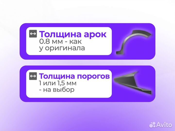 Ремонтные пороги и арки для Honda Брянск