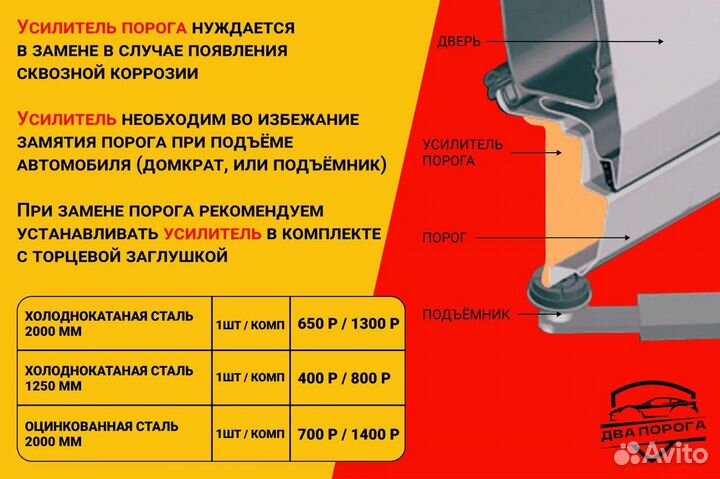 Ремонтные пороги LADA Kalina