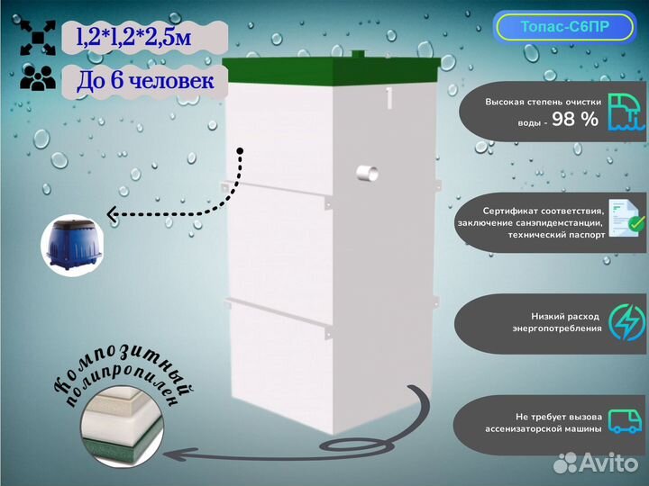 Септик под ключ Топас до 6 чел