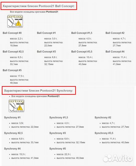 Продаю новые японские блесны Pontoon21