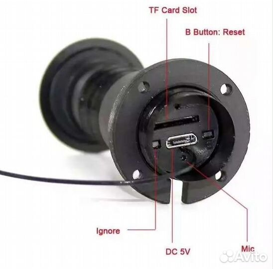 Дверной видеоглазок