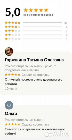 Ремонт стиральных машин посудомоек холодильников