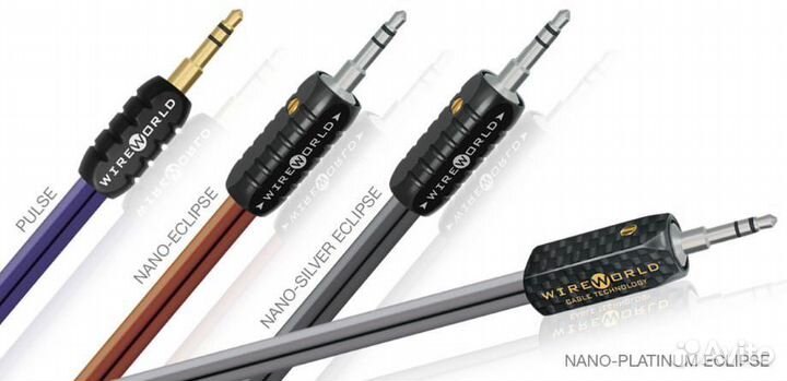Кабель для HD800/820 WireWorld Nano Silver Eclipse