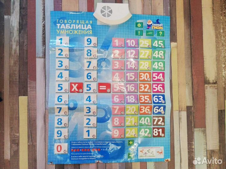 Плакат таблица умножения