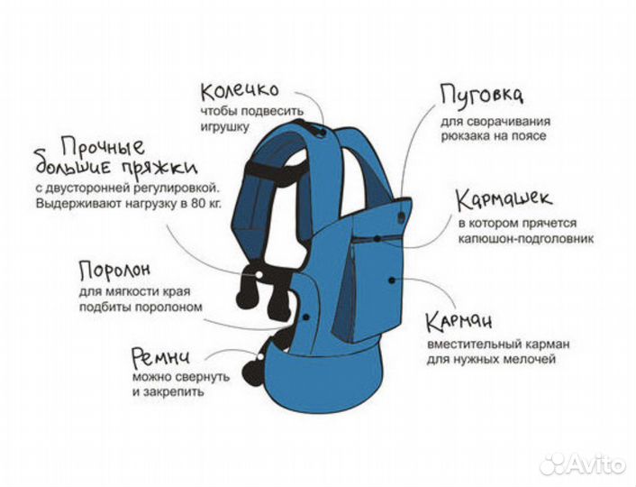 Эргорюкзак Amaeru