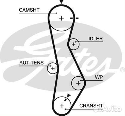 Ремень грм+2 ролика