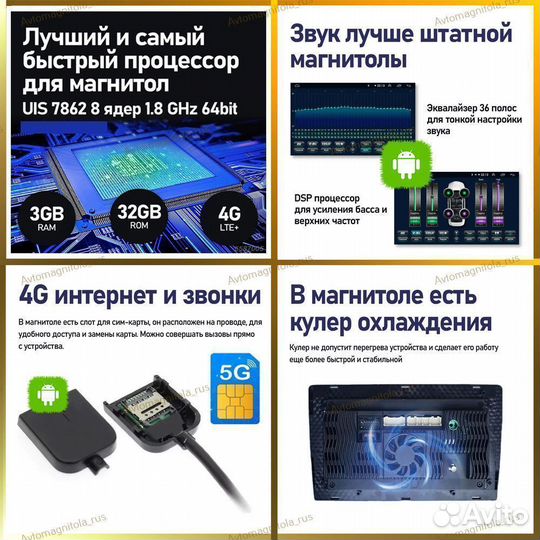 Магнитола Kia Cerato 2/Forte 09-12 Климат Сер 3/32