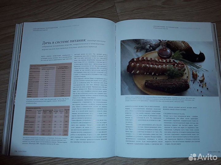 Энциклопедия Мясо и дичь