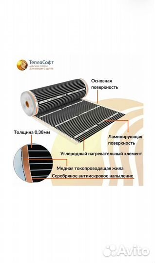 Пленочный теплый пол электрический под ламинат