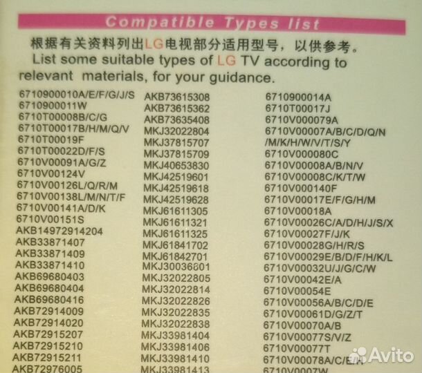 Пульт ду телевизоров LG