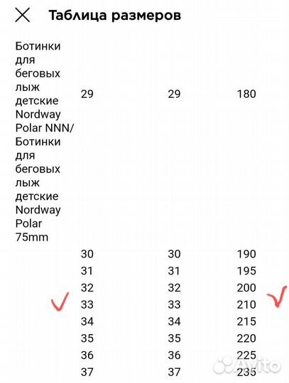Ботинки лыжные Nordway Polar NNN 33 размер
