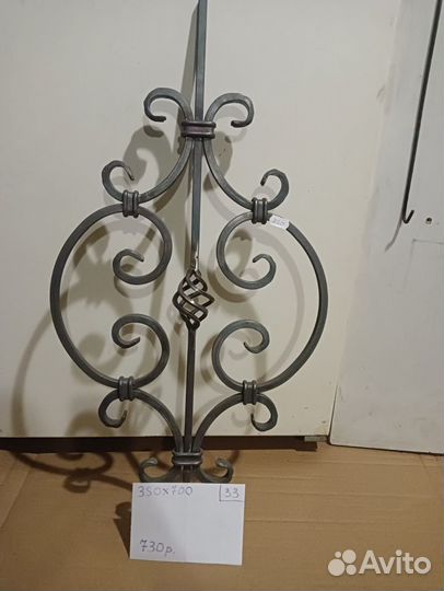 Кованые панели и элементы