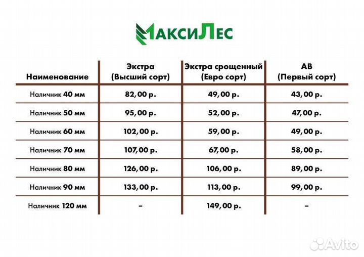 Плинтуса и наличники из сосны в ассортименте