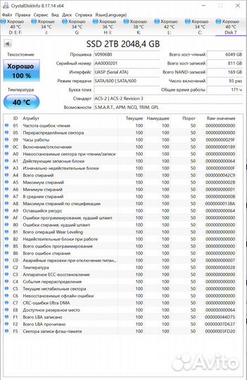 SSD SATA III 2tb