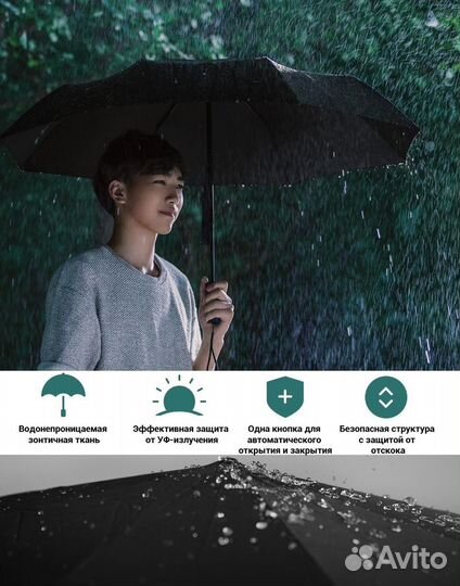 Зонт автомат Xiaomi MiJia Automatic Umbrella
