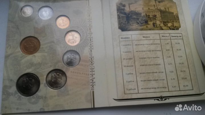 Разменные монеты юбилейного года Гознака