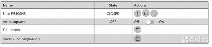 Контроллер WiFi для приводов Nice