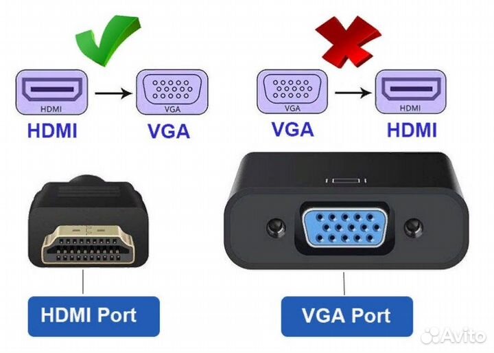 Эмулятор монитора hdmi x VGA (Переходник, адаптер)
