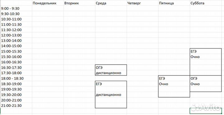 Подготовка к огэ/егэ онлайн, репетитор по физике