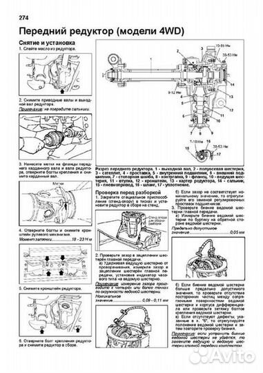 Книга: KIA K2500 / K2700 / K2900 / K3000 / bongo