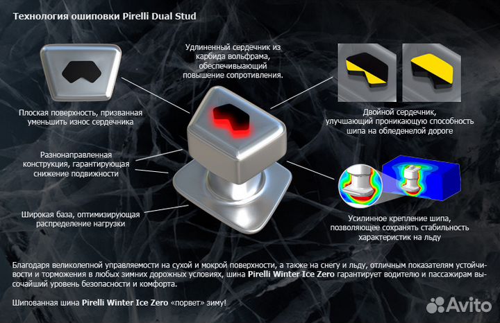 Pirelli Ice Zero 175/65 R14