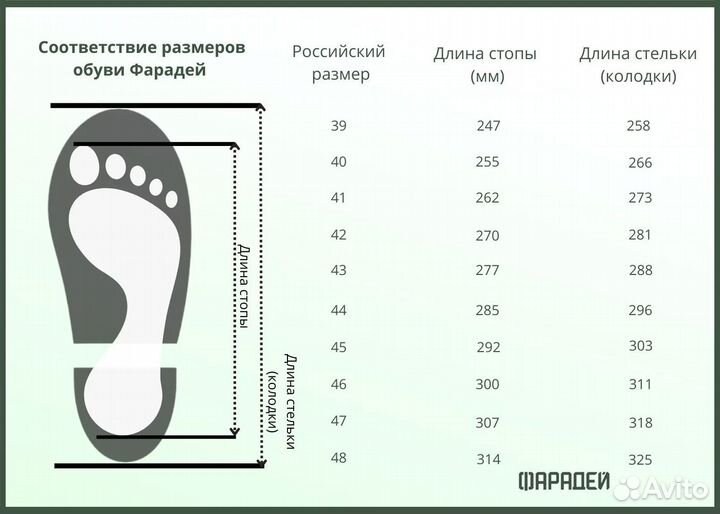 Берцы Ботинки Фарадей летние 1147 Вкпо 3.0 41 р