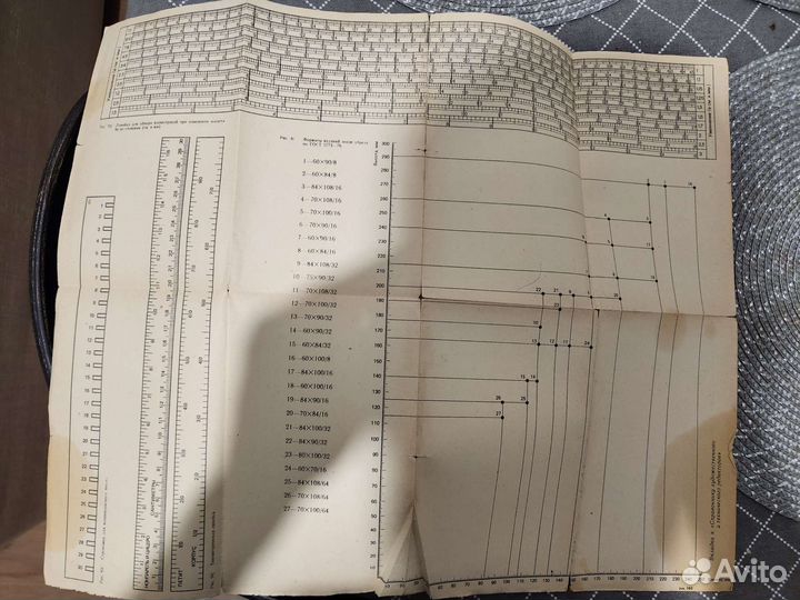 П. Гиленсон Справочник редакторов