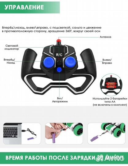 Машина на радиоуправлении