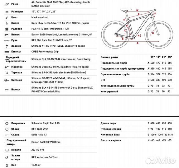 Велосипед Cube LTD 29
