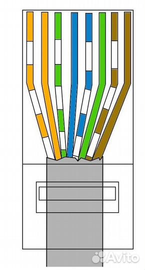 Новые, адаптер USB до 60 метров по витой паре