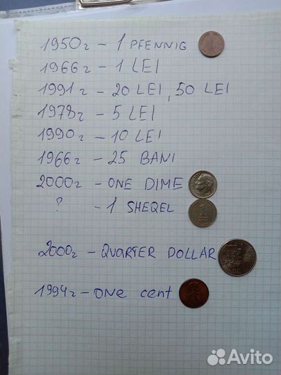 Иностранные монеты