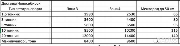 Профиль перегородочный стоечный пс-75х50 3м/0,60мм