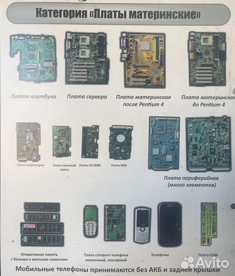 Прием электронных плат, радиодетелей