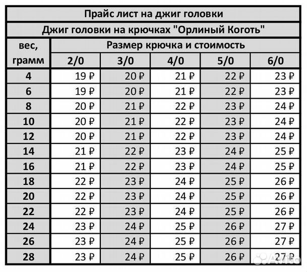 Джиги на крючках 