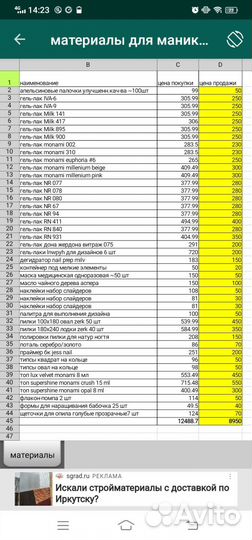 Материалы для маникюра