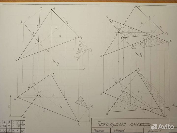 Черчение, начертательная геометрия, инж. графика