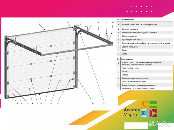 Ворота Алютех от Производителя