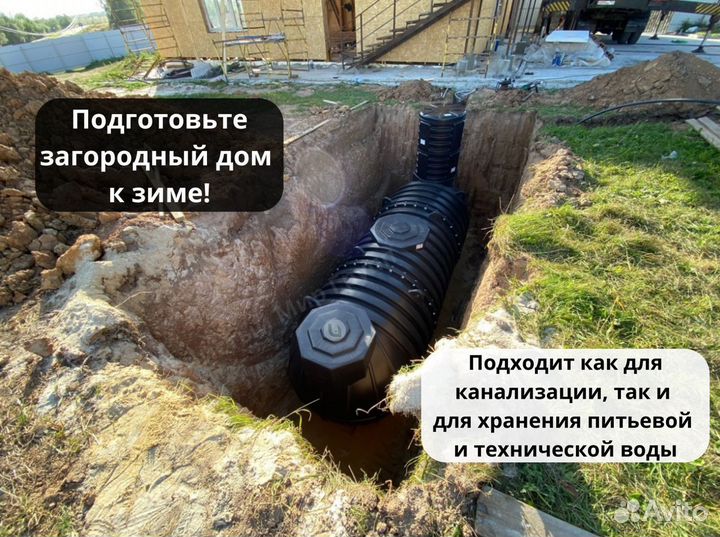 Емкость подземная пластиковая