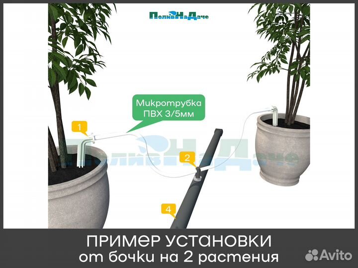 Микротрубка пвх 3/5 мм (1/8