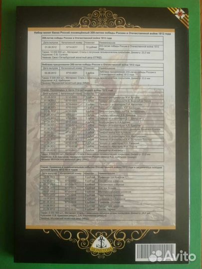 Набор монет Бородино 28 шт